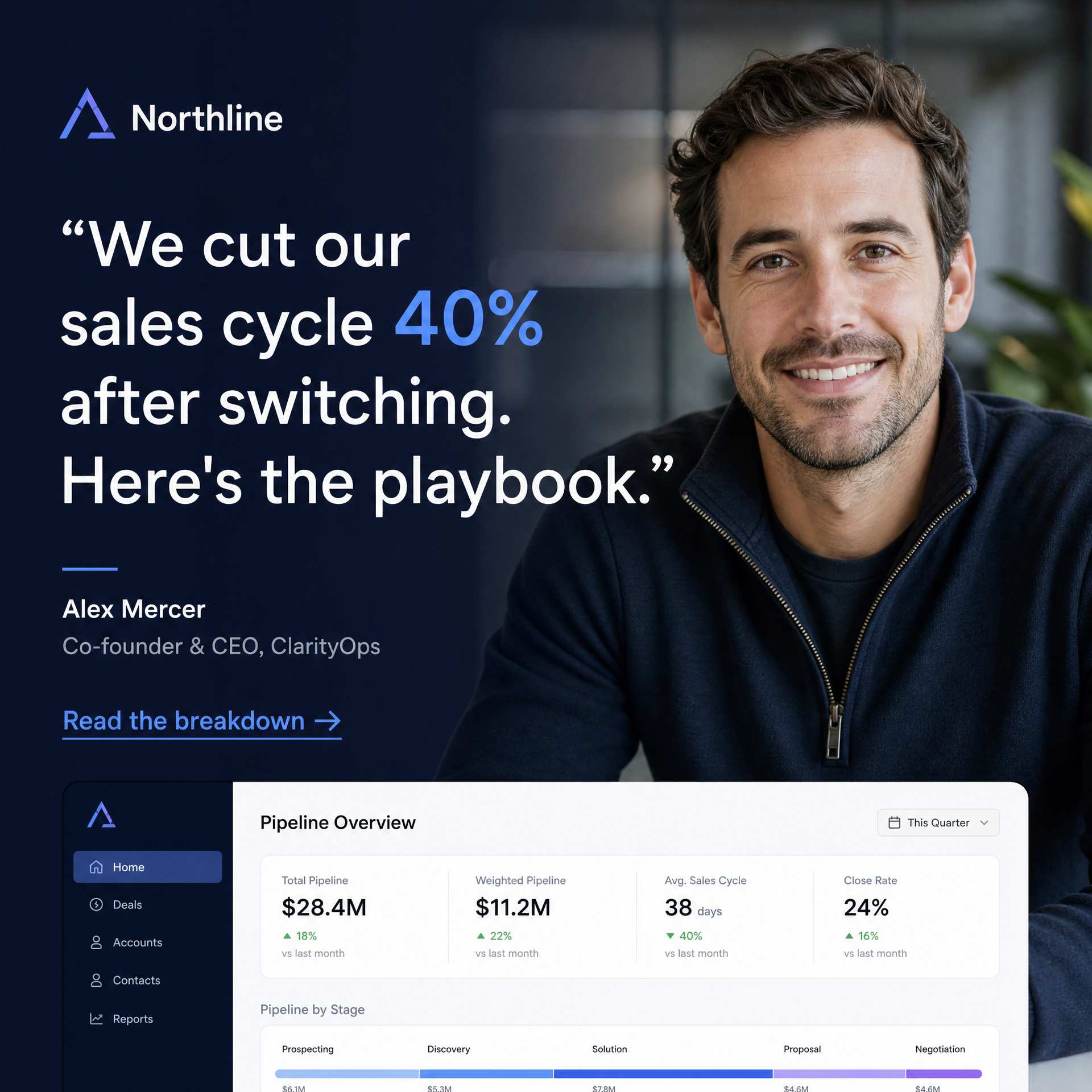 LinkedIn style B2B SaaS ad example: a founder headshot with a quote we cut our sales cycle 40 percent and a read the breakdown link