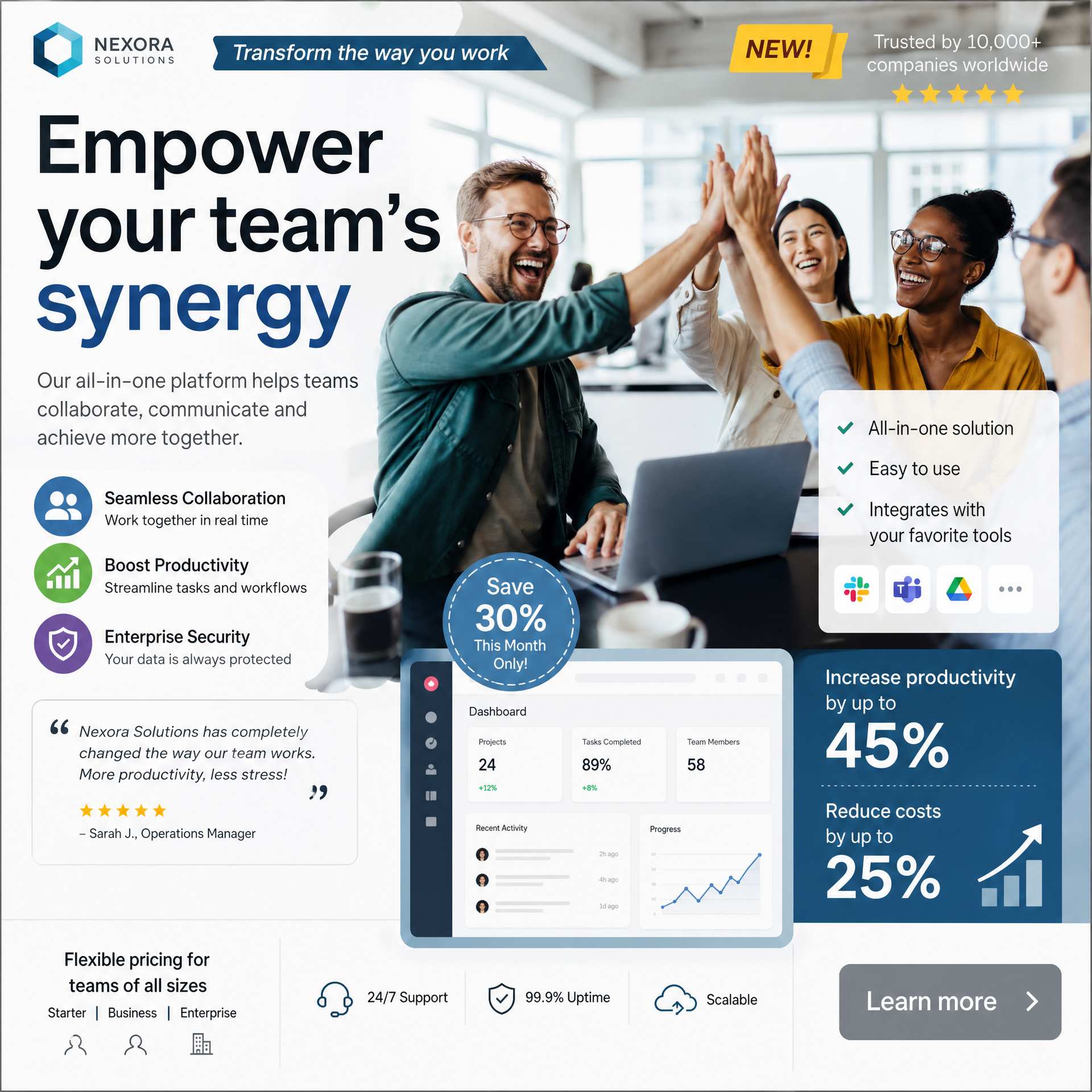 What not to do: a cluttered SaaS ad with a stock high-five photo, vague headline empower your team's synergy, and a weak learn more button