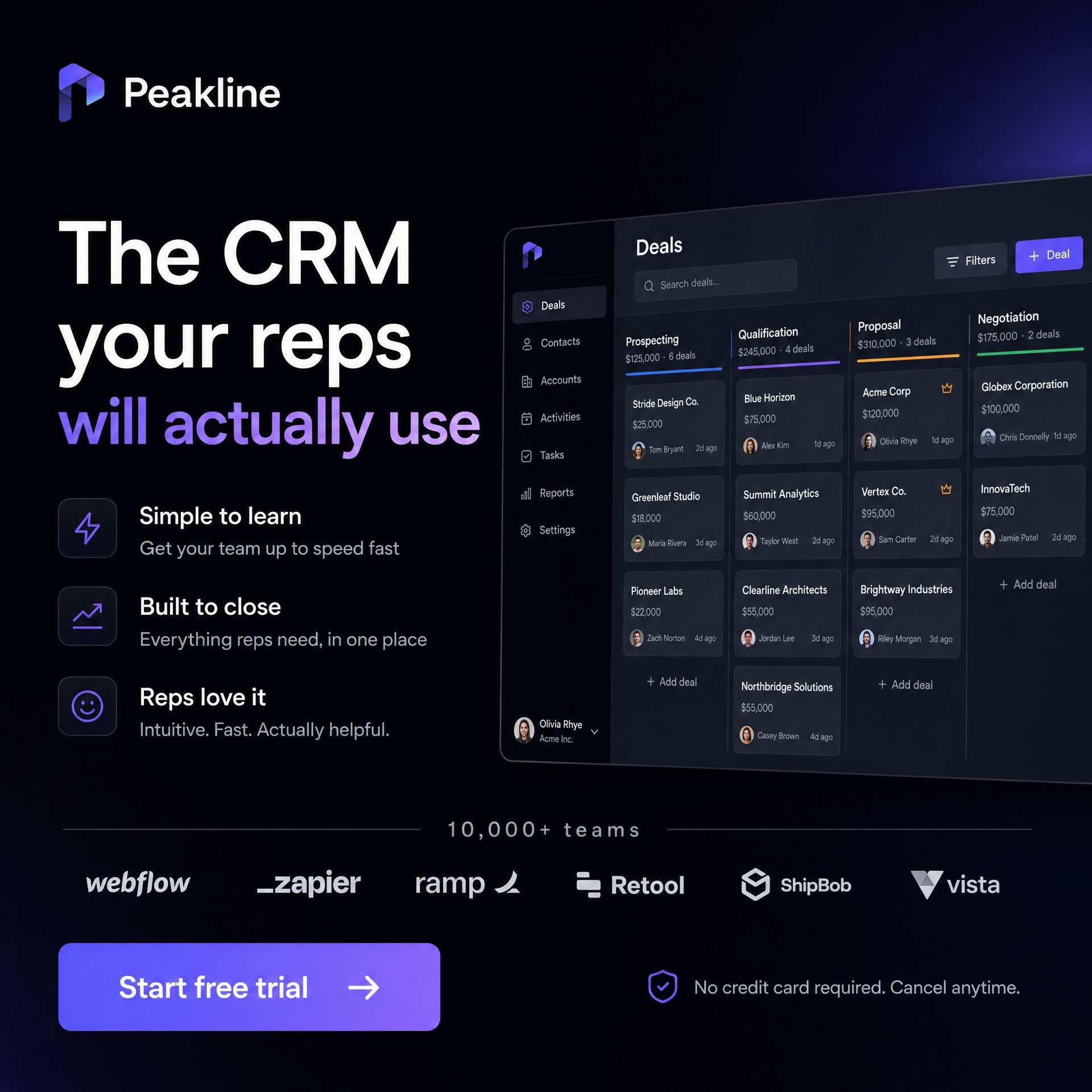SaaS ad example: the CRM your reps will actually use with a pipeline interface, 10000 teams logos, start free trial CTA